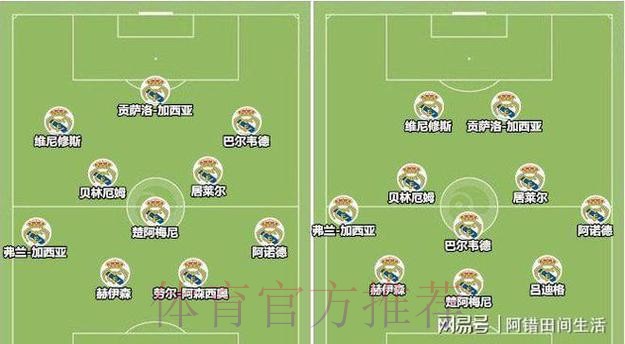 马卡:阿隆索将使用433阵型 并要求前锋参与防守 马卡:阿隆索将使用433阵型 并要求前锋参与防守